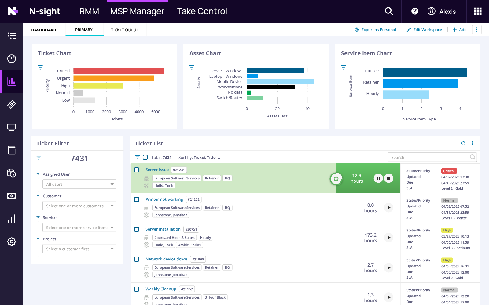 MSP manager